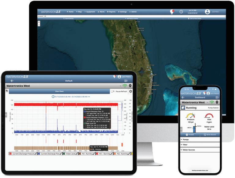 Watertronics Control Panel Watertronics | Pump Stations for Golf Courses